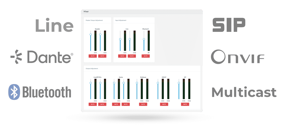 Real-Time Adjustable Mixer