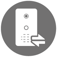 customer intercom supports