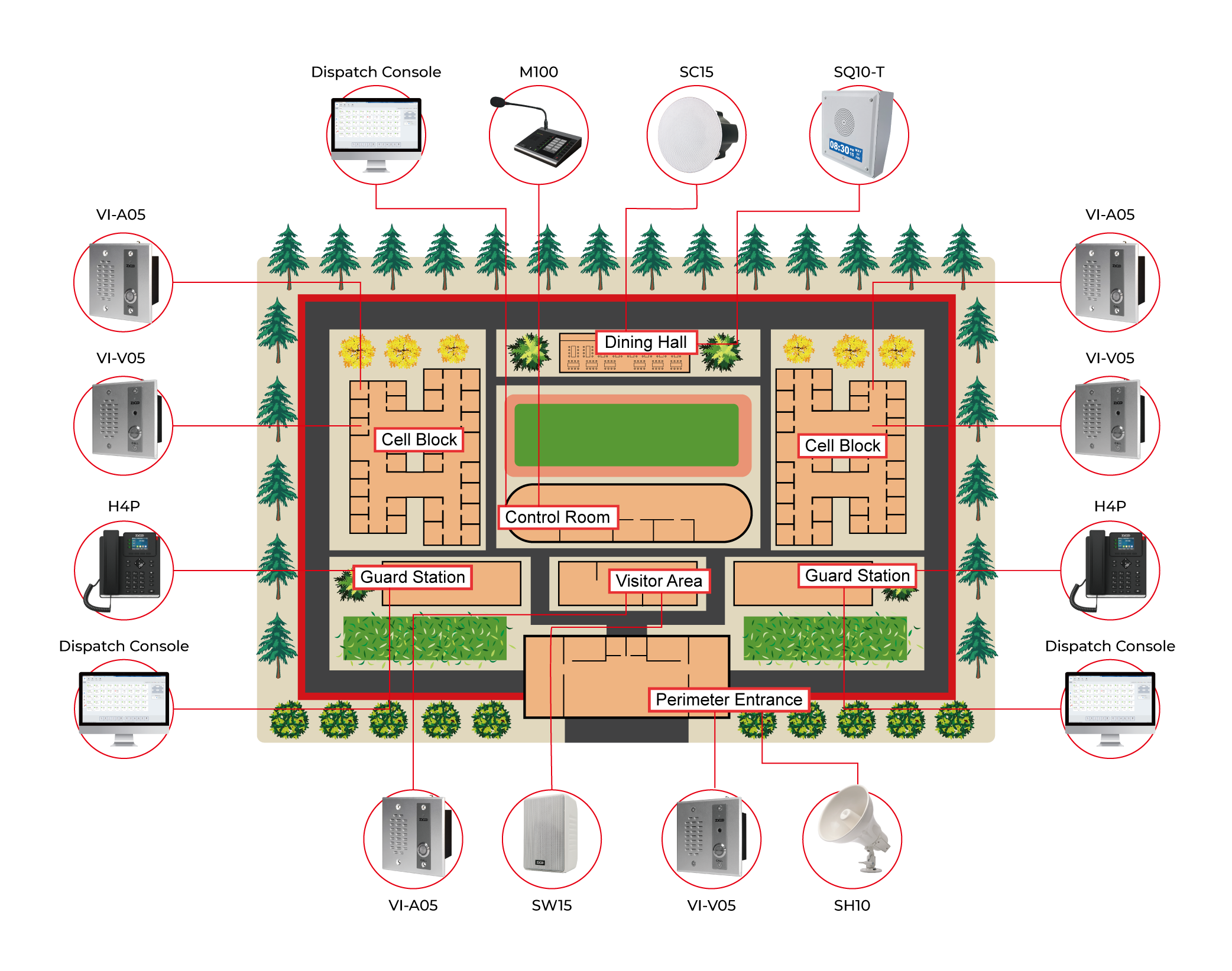 Prison Map